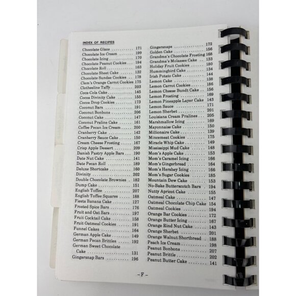 Treasured Recipes From The Kitchen Of Mural E. Fisk Spiral-Bound Cookbook 1990s - Picture 12 of 16